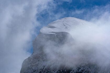 Unleashing the Thrill: Discover the Excitement of the Compact Touring Series!