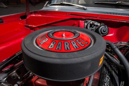 Unleashing Power: Ford’s Bold Innovations for the 2026 Dakar with Naturally-Aspirated V8 Engines