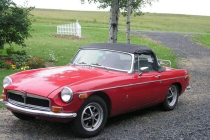 Unveiling the MGB GT: The Unsung Champion of Sports Car Racing’s Golden Era