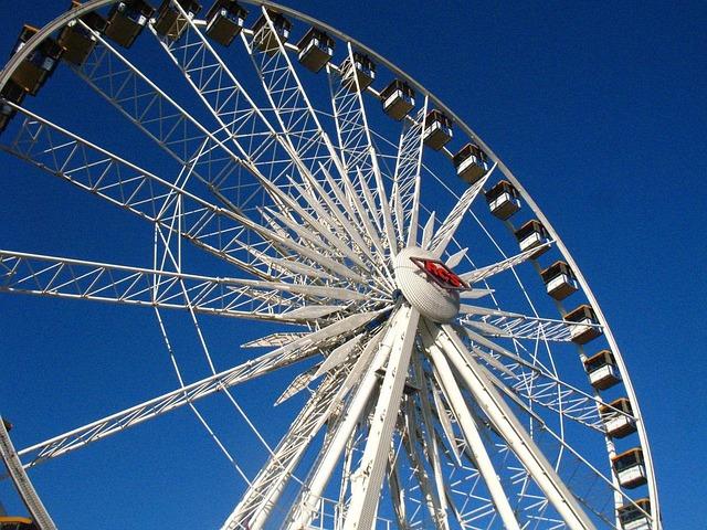 Rev Up Your Excitement: Discover the Thrills of the County Motorsport Fair!