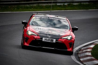Revving Up the Excitement: The Passion Behind Toyota’s Motorsport Commitment