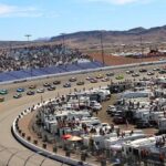 Rev Up Your Engines: The Ultimate Weekend Viewing Guide for NASCAR at Daytona!